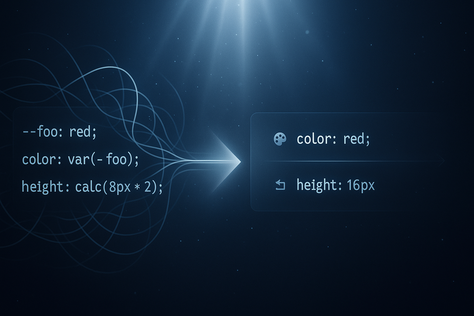CSS optimization comparison